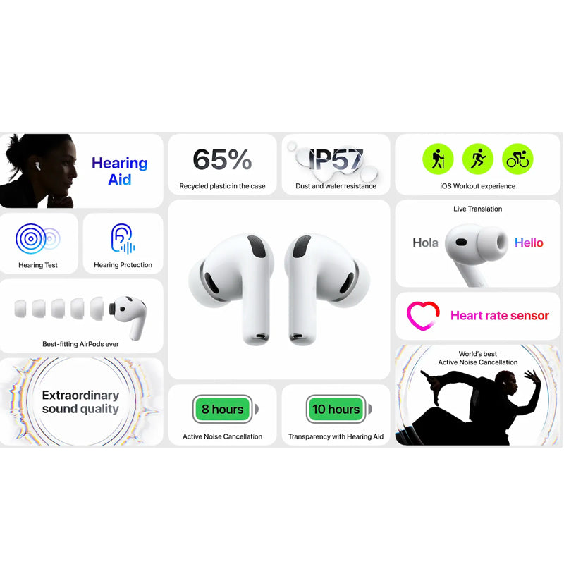 Audifonos Apple AirPods Pro (3.ª Gen)